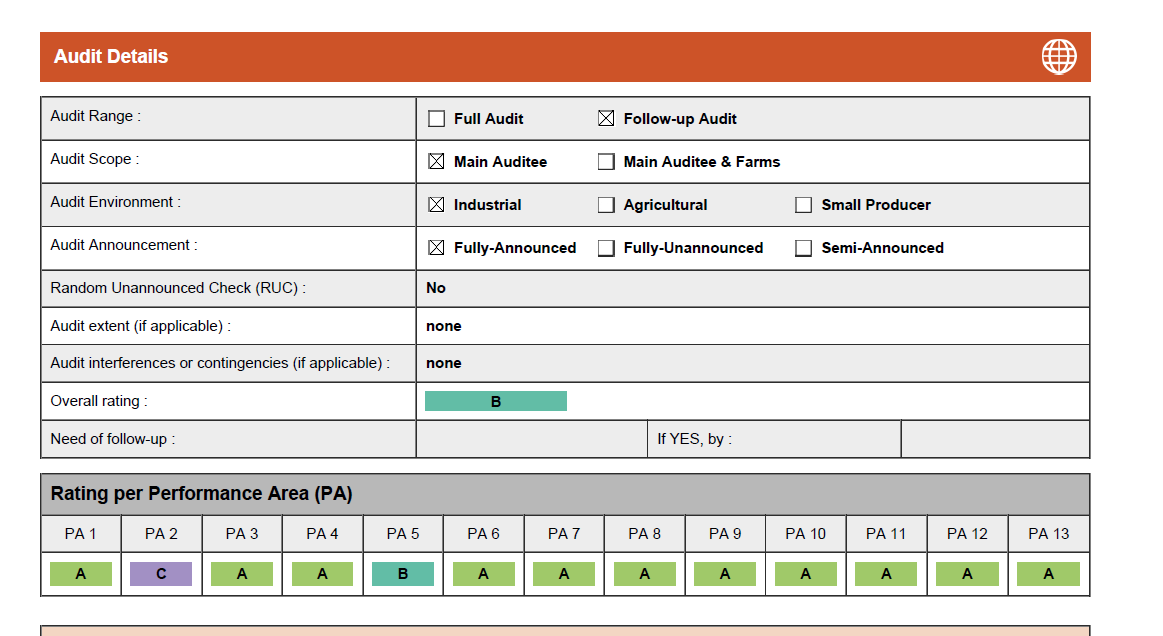 祝賀東莞市長(zhǎng)豐玩具有限公司成功通過(guò)BSCI驗(yàn)廠審核并拿到B級(jí)報(bào)告